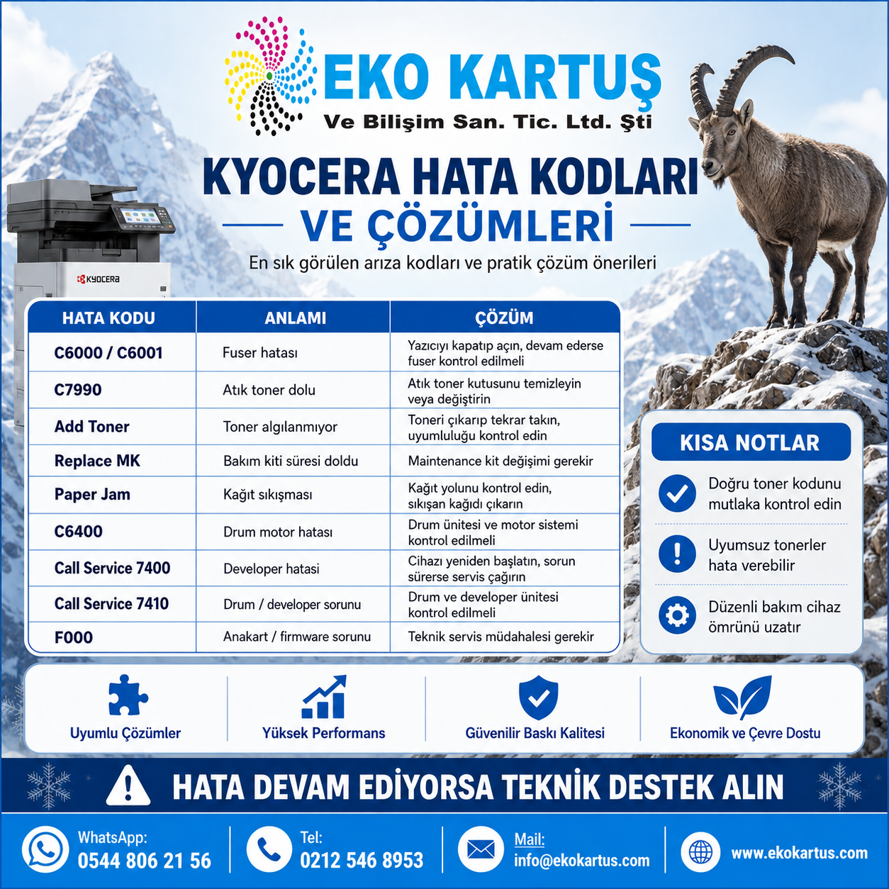 Kyocera Hata Kodları ve Çözümleri (Güncel Rehber) – Eko Kartuş