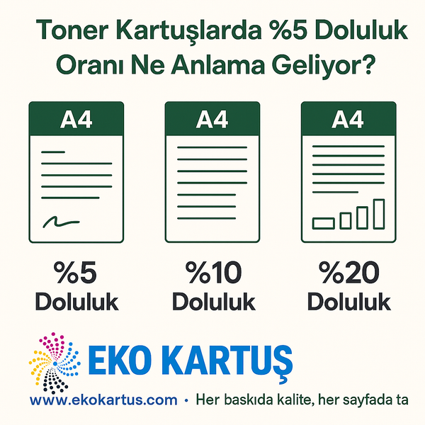 🧩 Toner Kartuşlarda %5 Doluluk Oranı Ne Anlama Geliyor?