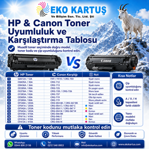 HP Canon Toner Uyumluluk Karşılaştırma Tablosu
