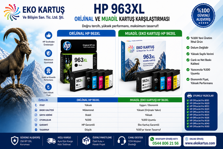 HP 963XL Kartuş ?  963XL Orijinal ve Muadil Karşılaştırması