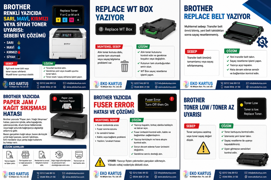 Brother Toner Low / Toner Az Uyarısı: Sebebi ve Çözümü