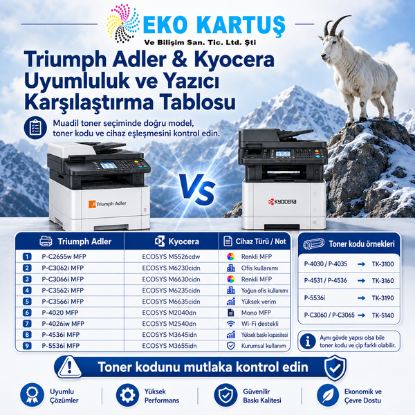 Triumph Adler Kyocera Uyumluluk ve Yazıcı Karşılaştırma Tablosu 2025