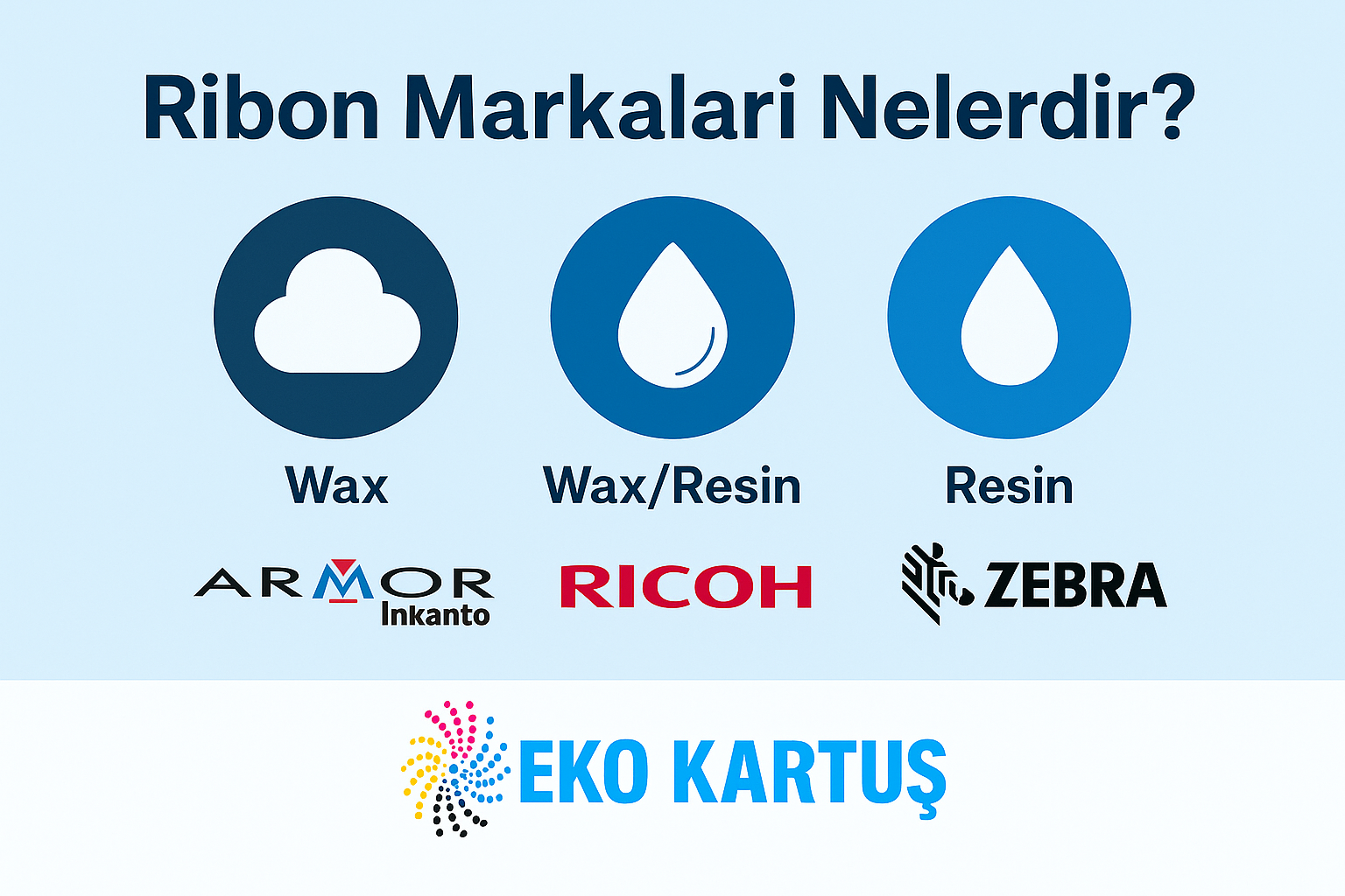 Libitas Ribon Ribon Markaları Nelerdir? – Eko Kartuş