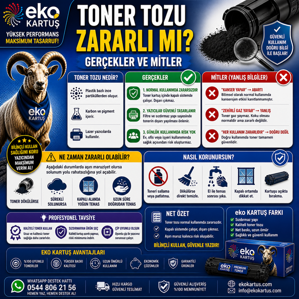 Toner Tozu Zararlı mı? Gerçekler ve Mitler