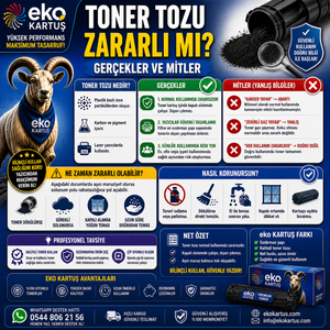 Toner Tozu Zararlı mı? Gerçekler ve Mitler