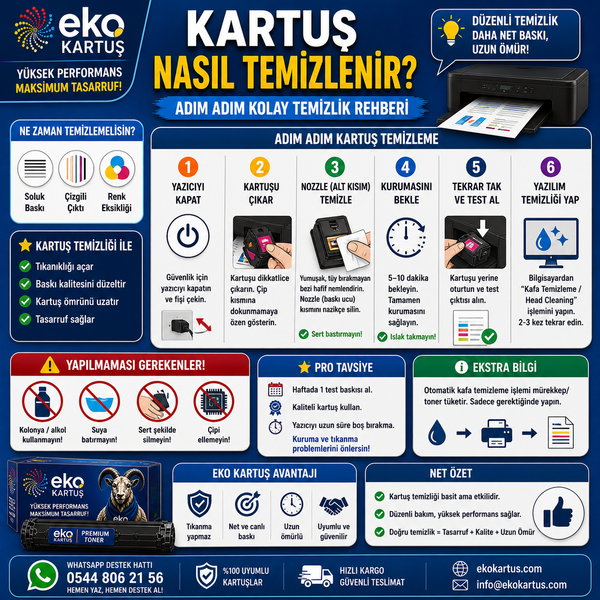 Yazıcı Kartuşu Nasıl Temizlenir?