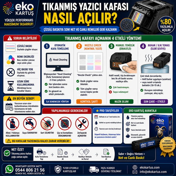 Tıkanmış Yazıcı Kafası Nasıl Açılır? 2026
