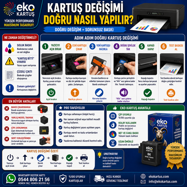 Kartuş Değişimi Doğru Nasıl Yapılır?
