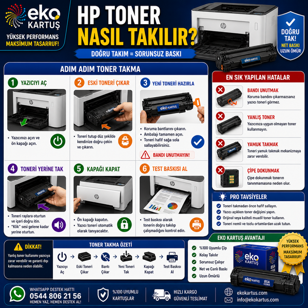 HP Yazıcıya Toner Nasıl Takılır?