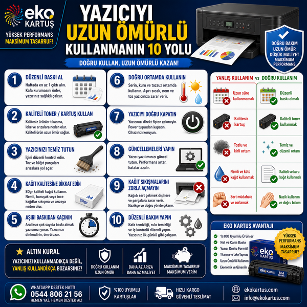 Yazıcıyı Uzun Ömürlü Kullanmanın 10 Yolu