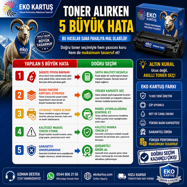 Toner Alırken Yapılan 5 Büyük Hata