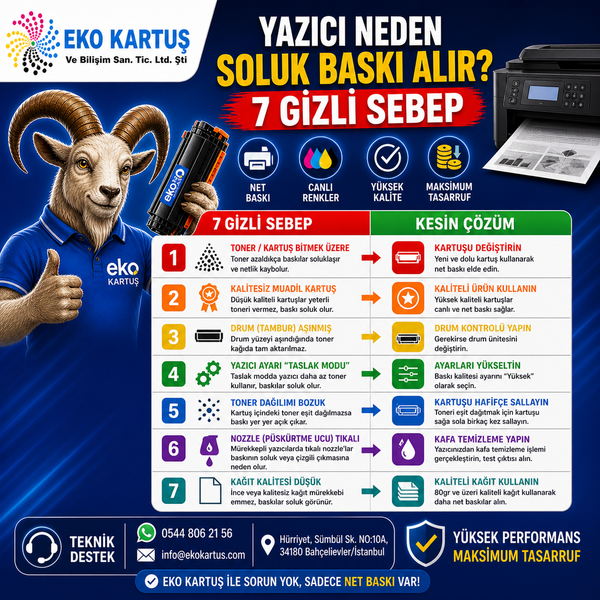 Yazıcı Neden Soluk Baskı Alır?