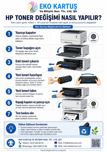 HP Toner Değişimi Nasıl Yapılır?