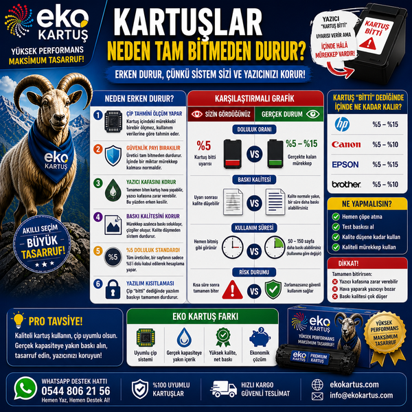 Kartuşlar Neden Tam Bitmeden Durur?