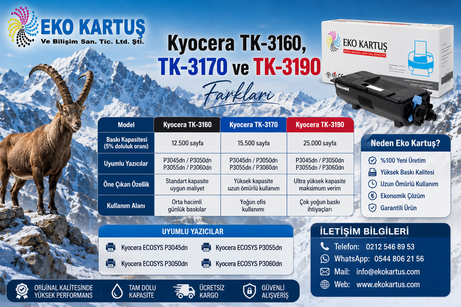 Kyocera TK-3160, TK-3170 ve TK-3190 Arasındaki Farklar Nelerdir? Aynı Yazıcılarda Kullanılır mı?