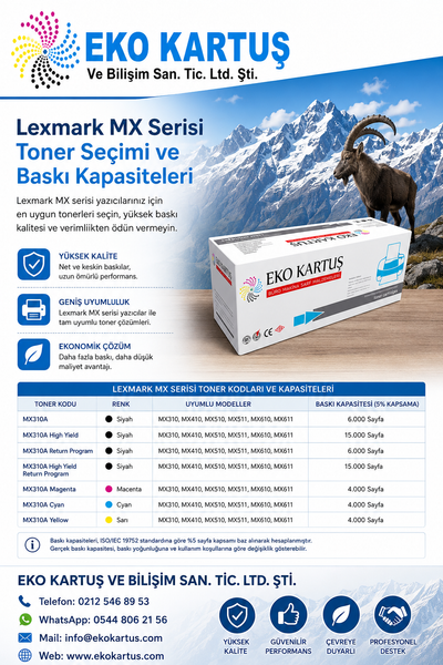 Lexmark MX Serisi Toner Seçimi ve Baskı Kapasiteleri