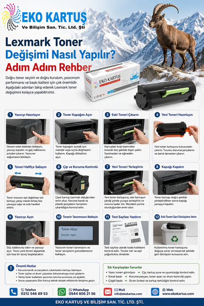 Lexmark Toner Değişimi Nasıl Yapılır? Adım Adım Rehber