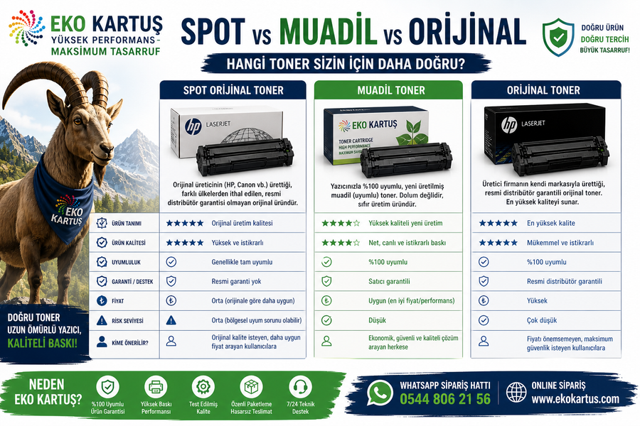 Spot Orijinal Toner Nedir? Alınır mı?
