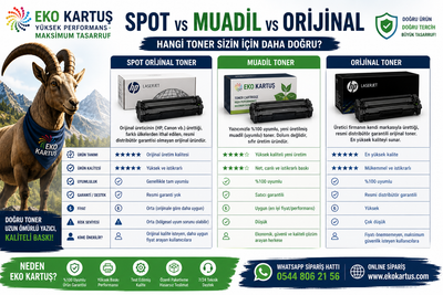 Spot Orijinal Toner Nedir? Alınır mı?