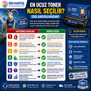 En Ucuz Toner Nasıl Seçilir? 2026