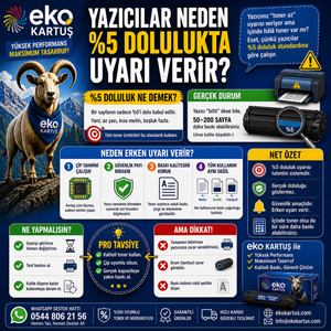 Yazıcılar Neden %5 Dolulukta Uyarı Verir?