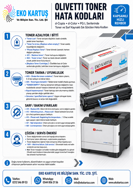 OLIVETTI TONER HATA KODLARI VE ÇÖZÜMLERİ  &nbsp;