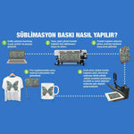 Ahşap Baskı Mürekkebi (Sublimation) 100 ml - Detail view