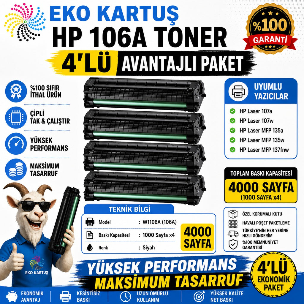 Hp 5UE15A 4’LÜ AVANTAJLI ÇİPLİ106A Muadil Toneri