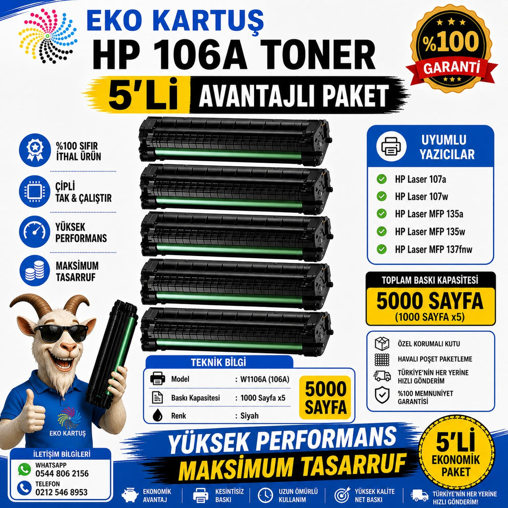 Hp 4ZB82A 5’Lİ AVANTAJLI ÇİPLİ106A Muadil Toneri
