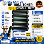 Hp 4ZB82A 5’Lİ AVANTAJLI ÇİPLİ106A Muadil Toneri