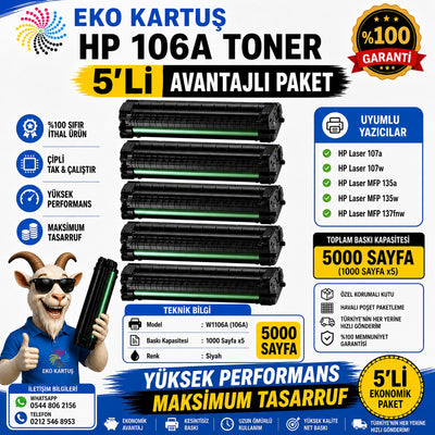Hp Laser 107w 5’Lİ AVANTAJLI ÇİPLİ106A Muadil Toneri
