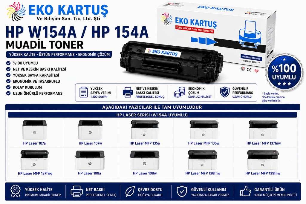 Hp LaserJet Tank MFP 2603sdw Uyumlu Sıfır İthal Toneri 154A