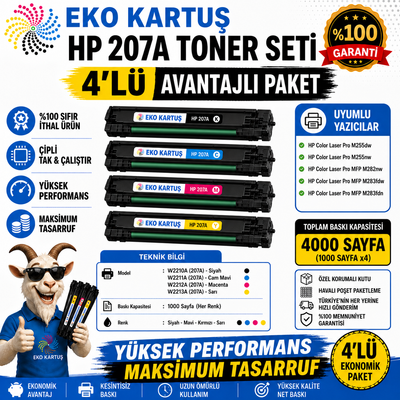 Hp 7KW74A 207A (W2210) SET CHİPSİZ Uyumlu Sıfır İthal Toner (M255,M282,M283)