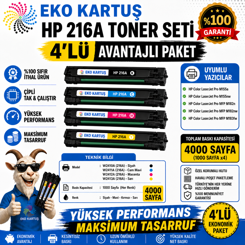 Hp Color LaserJet Pro M182nw 216A W2410A  4 RENK  Muadil Toner ÇİPLİ