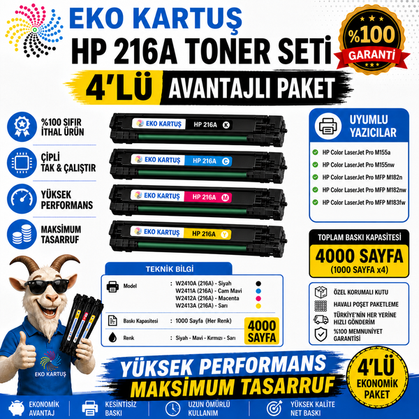 Hp Color LaserJet Pro M182nw 216A W2410A  4 RENK  Muadil Toner ÇİPLİ