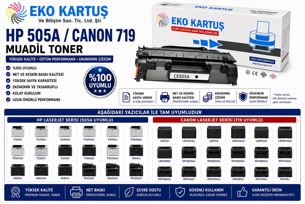 Canon İ-Sensys MF-414dw CRG-719  MUADİL TONER