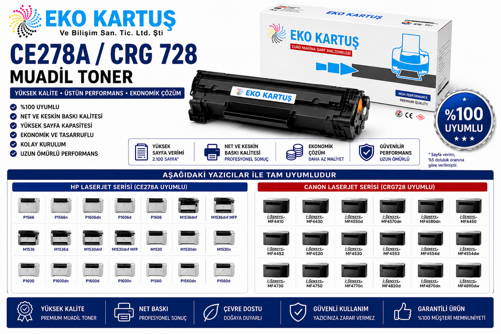 HP LaserJet Pro M1536dnf Siyah Uyumlu Sıfır İthal Toneri  CE278A