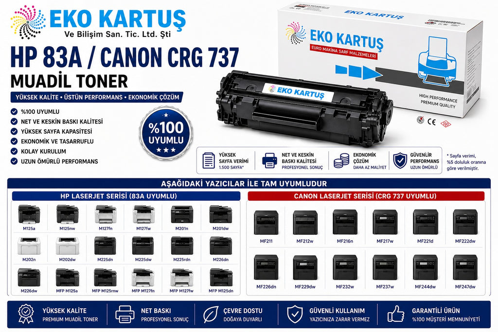 Hp LaserJet Pro MFP M125a CF283A (83A) ORİJİNAL TONER