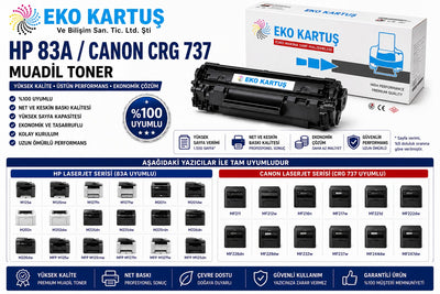 HP LaserJet Pro M201dw Muadil Toner
