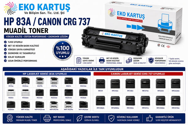 Hp LaserJet Pro MFP M125a CF283A (83A) ORİJİNAL TONER
