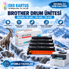 BROTHER DR-210CL / DR-230CL / DR-240CL MUADİL DRUM ÜNİTESİ 4 RENK SET – TN-210 / TN-230 / TN-240 UYUMLU