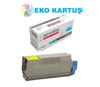 OKİ  C3200 MUADİL TONER 4 RENK SET