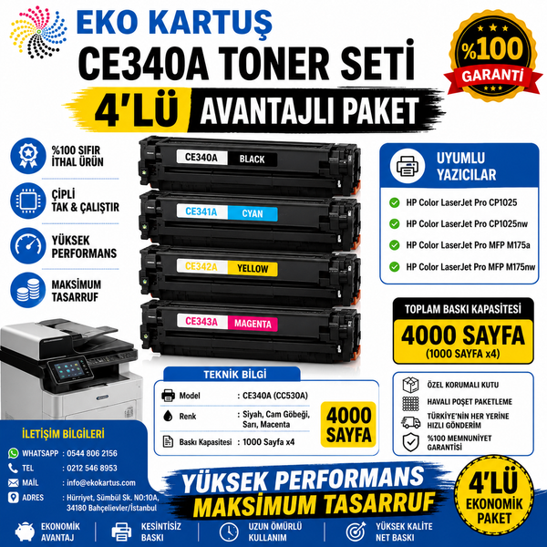 HP LaserJet Enterprise 700 Renkli MFP M775f Uyumlu Sıfır İthal Toner CE340A (651A) CMYK SET
