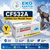 Hp Color LaserJet Pro MFP M181fw (205A) 4 RENK MUADİL TONER