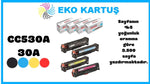 HP Color Laserjet CM2320nf Uyumlu Sıfır İthal Toneri CC530A CMYK SET (3500 Sayfa)