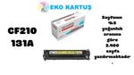 Hp LaserJet Pro 200 Color MFP M276nw Uyumlı Sıfır İthal Toneri - CF210 (131A) SARI UYUMLU (2400 Sayfa)