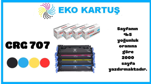 Hp Color Laserjet CM-1017 Uyumlu Sıfır İthal Toneri Q6001-CRG 707 CMYK SET