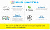 Hp 4ZB83A AVANTAJLI 2’Lİ  ORİJİNAL Toner, - Detail view
