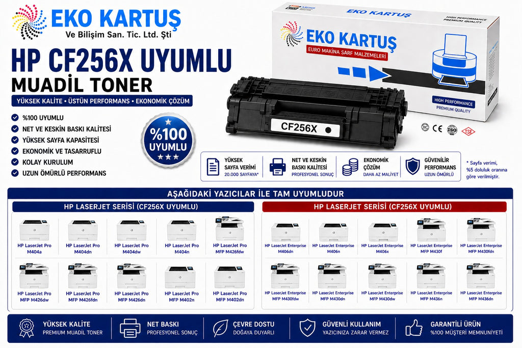 Hp LaserJet MFP M436n  MUADİL TONER CF256X