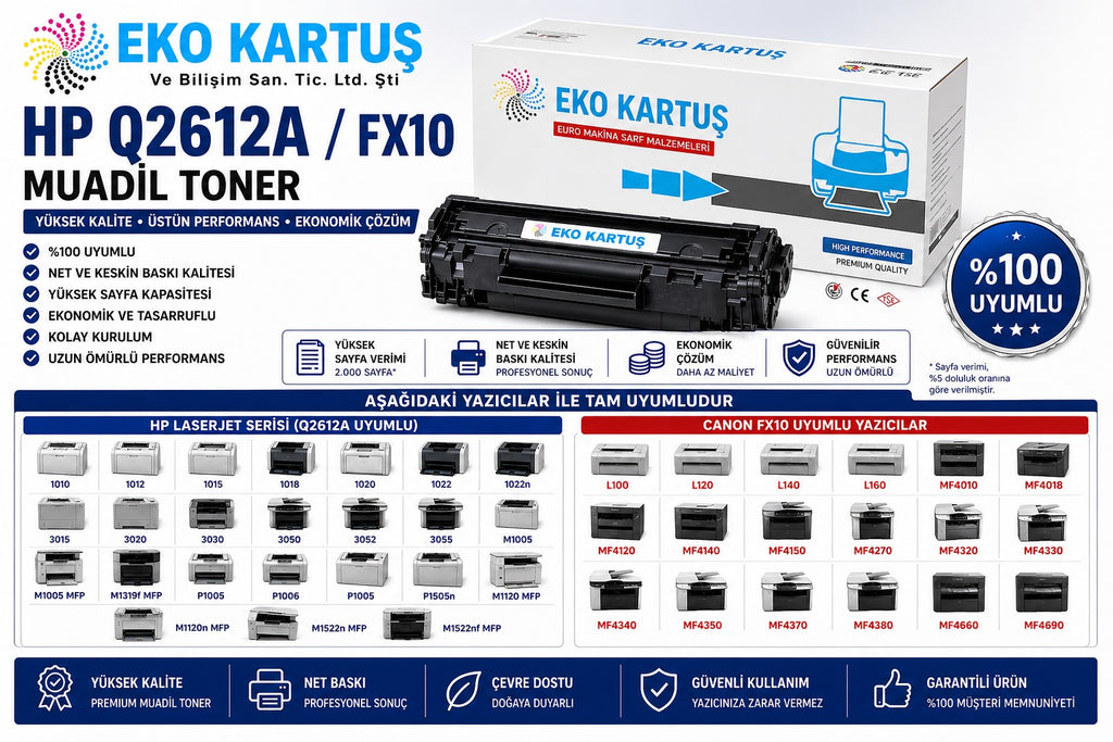 HP LaserJet 3030 Compatible Brand New Imported Toner (12A-FX10)